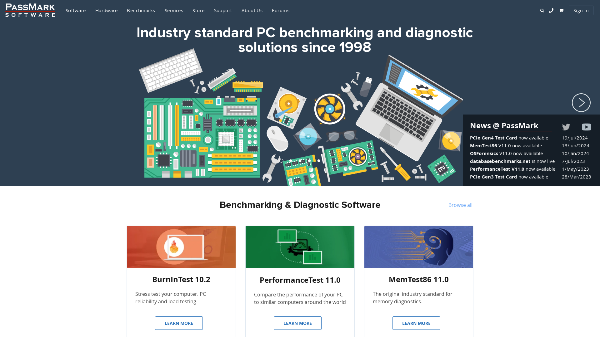 PassMark Software